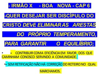 - IRMÃO X - BOA NOVA - CAP 6
-QUER DESEJAR SER DISCÍPULO DO
CRISTO DEVE ELIMINARAS ARESTAS
DO PRÓPRIO TEMPERAMENTO,
PARA GARANTIR O EQUILÍBRIO;
• - CONTRIBUIRCOMA EFICIÊNCIAEM FAVOR DOS QUE
CAMINHAM CONOSCO SERVINDO A COMUNIDADE.
•- SEMRETIFICAÇÃONÃOHÁ CORREÇÃODOROTEIRONO QUAL
MARCHAMOS.
 