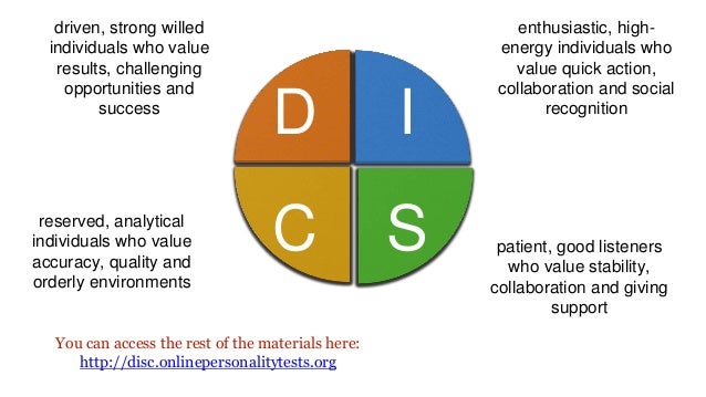 Disc classic paper profile pdf image