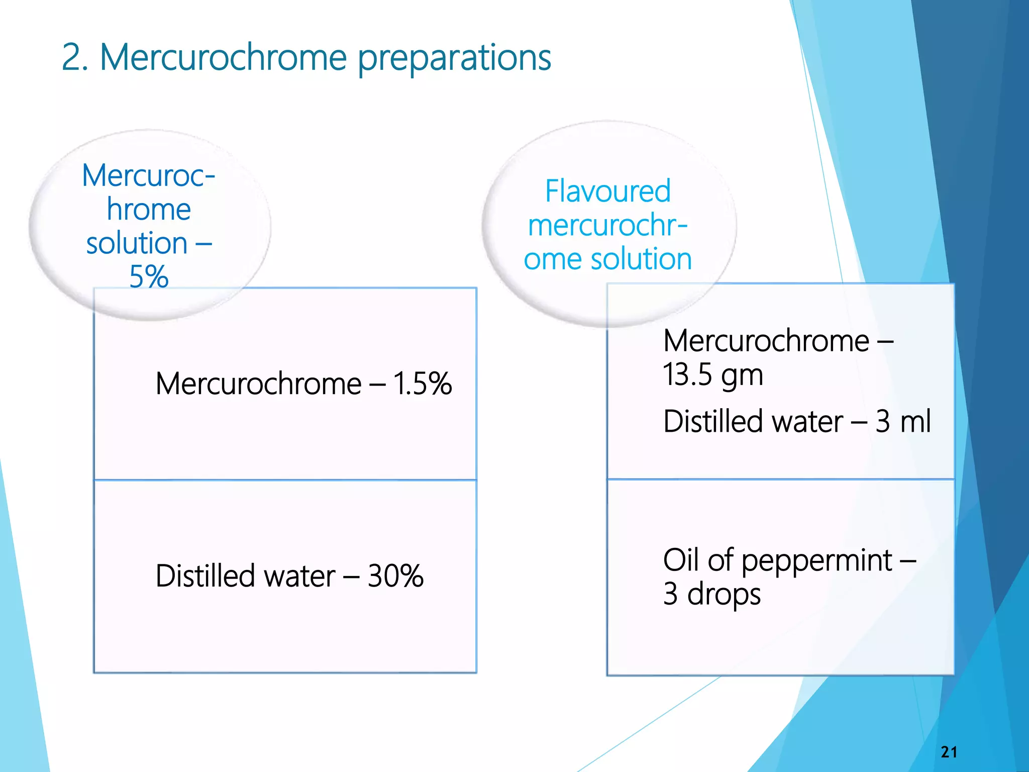 2. Mercurochrome preparations
Mercurochrome – 1.5%
Distilled water – 30%
Mercuroc-
hrome
solution –
5%
Mercurochrome –
13.5 gm
Distilled water – 3 ml
Oil of peppermint –
3 drops
Flavoured
mercurochr-
ome solution
21
 