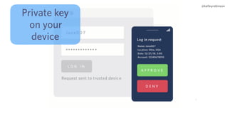 @kelleyrobinson
]
Private key
on your
device
 