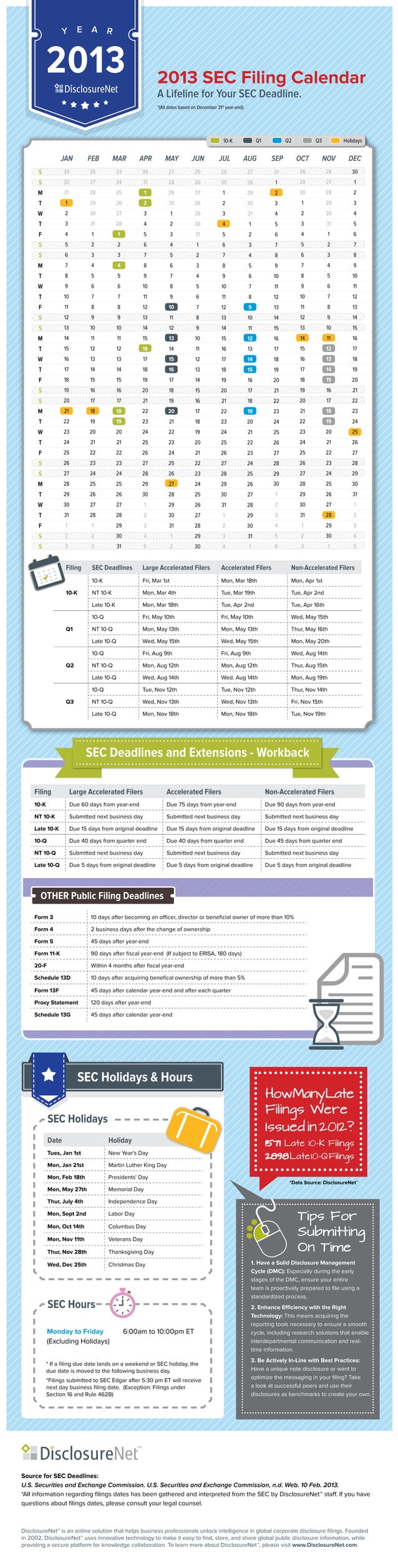 INFOGRAPHIC SEC Filing Calendar PDF