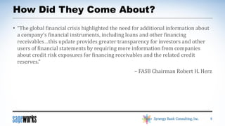 





Released July 2010
Required for public banks: December 15,
2010
Non-public: December 15, 2011

 