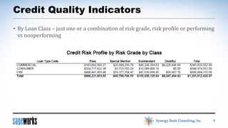 

“The global financial crisis highlighted the need
for additional information about a company’s
financial instruments, including loans and other
financing receivables…this update provides
greater transparency for investors and other
users of financial statements by requiring more
information from companies about credit risk
exposures for financing receivables and the
related credit reserves.”

– FASB Chairman Robert H. Herz

 