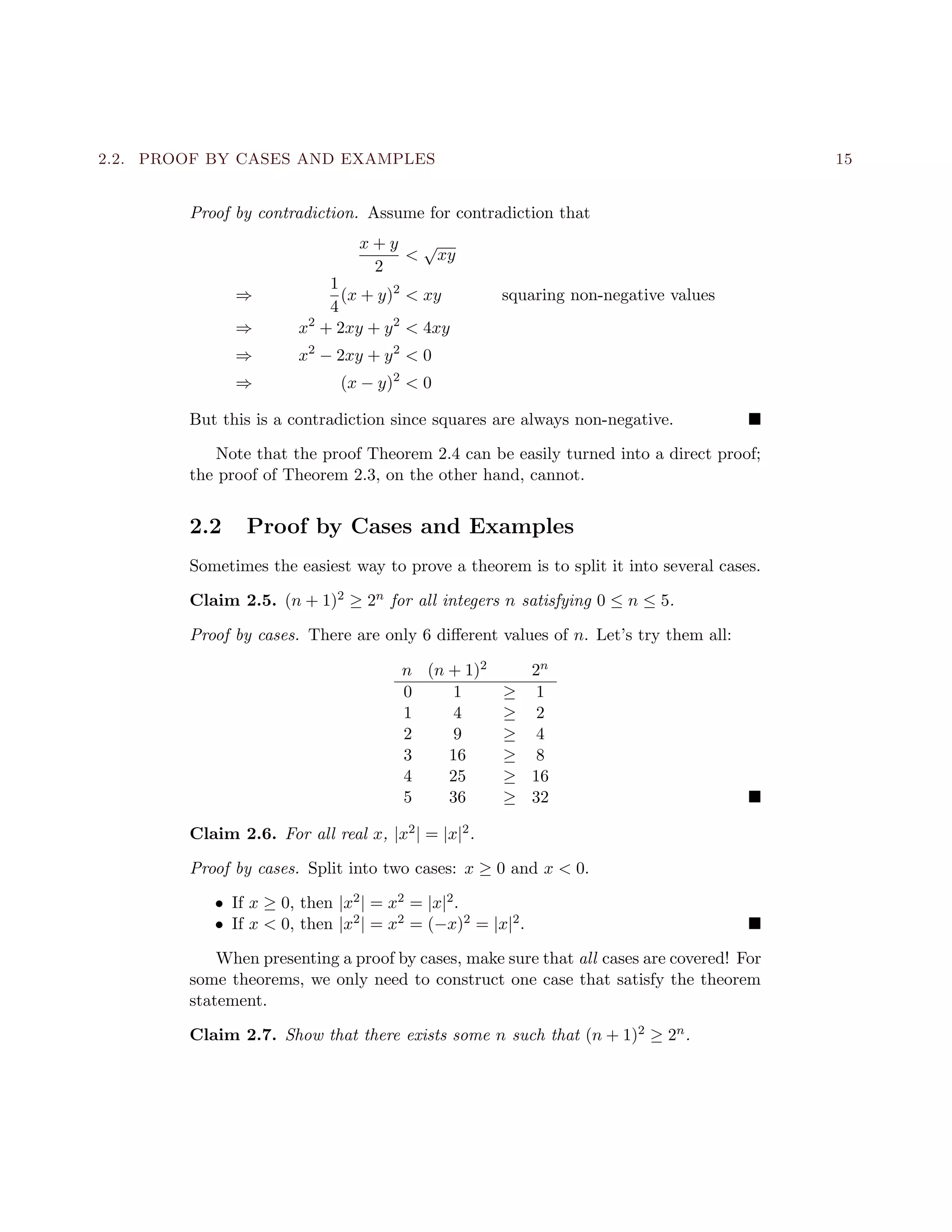 2.2. PROOF BY CASES AND EXAMPLES 15
Proof by contradiction. Assume for contradiction that
x + y
2
<
√
xy
⇒
1
4
(x + y)2
< xy squaring non-negative values
⇒ x2
+ 2xy + y2
< 4xy
⇒ x2
− 2xy + y2
< 0
⇒ (x − y)2
< 0
But this is a contradiction since squares are always non-negative.
Note that the proof Theorem 2.4 can be easily turned into a direct proof;
the proof of Theorem 2.3, on the other hand, cannot.
2.2 Proof by Cases and Examples
Sometimes the easiest way to prove a theorem is to split it into several cases.
Claim 2.5. (n + 1)2 ≥ 2n for all integers n satisfying 0 ≤ n ≤ 5.
Proof by cases. There are only 6 diﬀerent values of n. Let’s try them all:
n (n + 1)2 2n
0 1 ≥ 1
1 4 ≥ 2
2 9 ≥ 4
3 16 ≥ 8
4 25 ≥ 16
5 36 ≥ 32
Claim 2.6. For all real x, |x2| = |x|2.
Proof by cases. Split into two cases: x ≥ 0 and x < 0.
• If x ≥ 0, then |x2| = x2 = |x|2.
• If x < 0, then |x2| = x2 = (−x)2 = |x|2.
When presenting a proof by cases, make sure that all cases are covered! For
some theorems, we only need to construct one case that satisfy the theorem
statement.
Claim 2.7. Show that there exists some n such that (n + 1)2 ≥ 2n.
 
