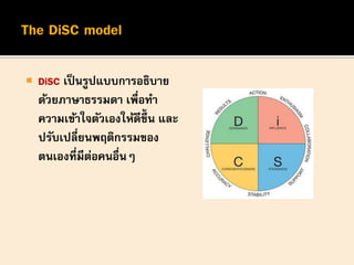 โมเดล DISC - DISC model | PDF