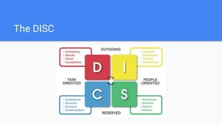 DISC Model.pptx - What is the Disc Mode? | PPTX