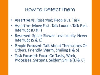 How to Detect Them 
• Assertive vs. Reserved; People vs. Task 
• Assertive: Move Fast, Talk Louder, Talk Fast, 
Interrupt (D & I) 
• Reserved: Speak Slower, Less Loudly, Never 
Interrupt (S & C) 
• People Focused: Talk About Themselves Or 
Others, Friendly, Warm, Smiling (I & S) 
• Task Focused: Focus On Tasks, Work, 
Processes, Systems, Seldom Smile (D & C) 
 