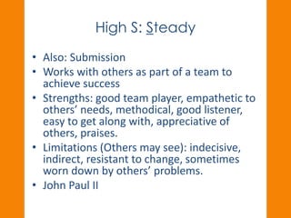 High S: Steady 
• Also: Submission 
• Works with others as part of a team to 
achieve success 
• Strengths: good team player, empathetic to 
others’ needs, methodical, good listener, 
easy to get along with, appreciative of 
others, praises. 
• Limitations (Others may see): indecisive, 
indirect, resistant to change, sometimes 
worn down by others’ problems. 
• John Paul II 
 