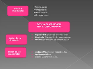 Alteraciones Metabólicas