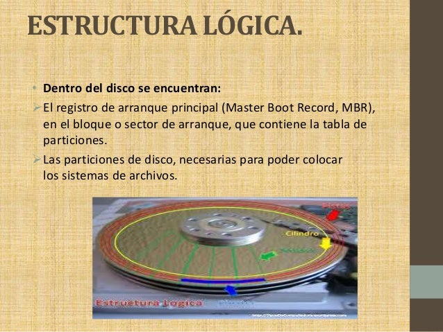 Disco duro