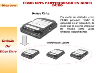 COMO ESTA PARTICIONADO UN DISCOCOMO ESTA PARTICIONADO UN DISCO
DURODURO
Unidad Física
Por medio de utilidades como
FDISK podemos “partir” la
capacidad de un disco duro, de
modo que el sistema Operativo
las maneje como varias
unidades independientes
VARIAS UNIDADES LOGICAS
DivisiónDivisión
DelDel
Disco DuroDisco Duro
Discos durosDiscos duros
 