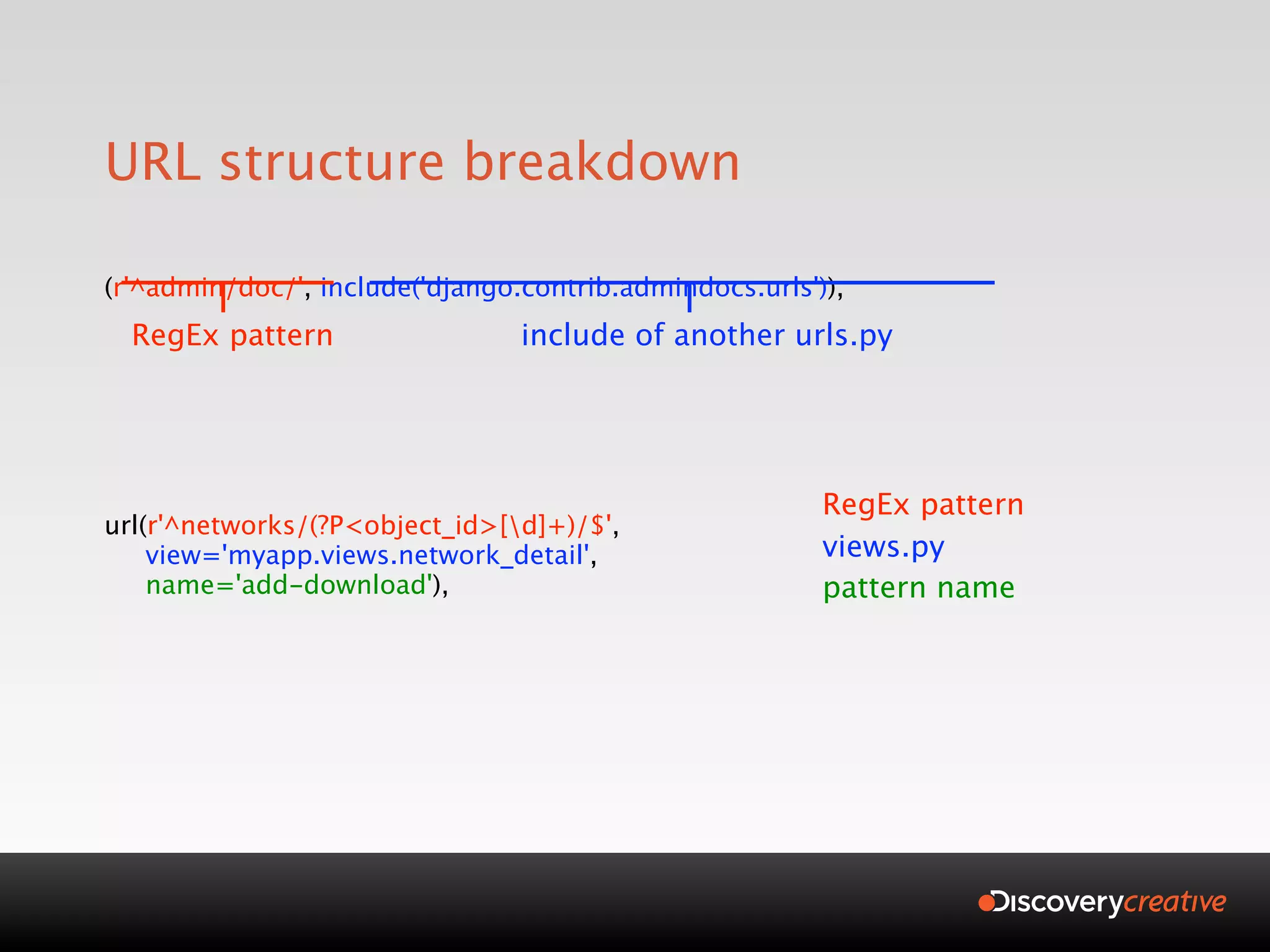 URL structure breakdown

(r'^admin/doc/', include('django.contrib.admindocs.urls')),
  RegEx pattern                  include of another urls.py




                                                         RegEx pattern
url(r'^networks/(?P<object_id>[d]+)/$',
    view='myapp.views.network_detail',                   views.py
    name='add-download'),                                pattern name
 