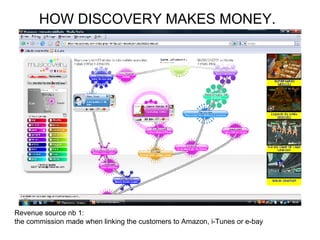 HOW DISCOVERY MAKES MONEY. Revenue source nb 1: the commission made when linking the customers to Amazon, i-Tunes or e-bay 