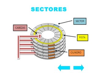 Velocidad de rotación:  Revoluciones por minuto de los  platos 