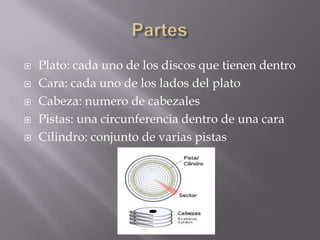   Plato: cada uno de los discos que tienen dentro
   Cara: cada uno de los lados del plato
   Cabeza: numero de cabezales
   Pistas: una circunferencia dentro de una cara
   Cilindro: conjunto de varias pistas
 