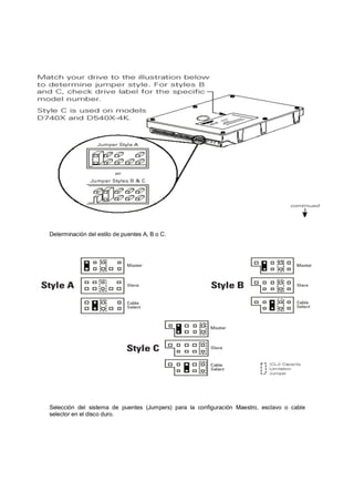 Determinación del estilo de puentes A, B o C.




Selección del sistema de puentes (Jumpers) para la configuración Maestro, esclavo o cable
selector en el disco duro.
 
