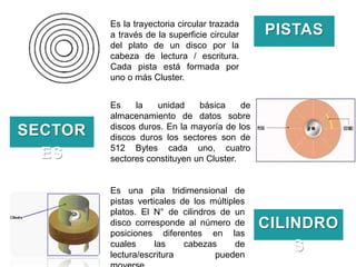Es la trayectoria circular trazada
a través de la superficie circular
del plato de un disco por la
cabeza de lectura / escritura.
Cada pista está formada por
uno o más Cluster.

SECTOR
ES

PISTAS

Es
la
unidad
básica
de
almacenamiento de datos sobre
discos duros. En la mayoría de los
discos duros los sectores son de
512 Bytes cada uno, cuatro
sectores constituyen un Cluster.

Es una pila tridimensional de
pistas verticales de los múltiples
platos. El N° de cilindros de un
disco corresponde al número de
posiciones diferentes en las
cuales
las
cabezas
de
lectura/escritura
pueden

CILINDRO
S

 