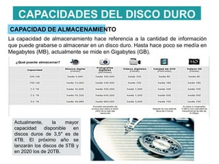 CAPACIDADES DEL DISCO DURO
CAPACIDAD DE ALMACENAMIENTO
La capacidad de almacenamiento hace referencia a la cantidad de información
que puede grabarse o almacenar en un disco duro. Hasta hace poco se medía en
Megabytes (MB), actualmente se mide en Gigabytes (GB).

Actualmente,
la
mayor
capacidad
disponible
en
discos duros de 3,5″ es de
4TB. El próximo año se
lanzarán los discos de 5TB y
en 2020 los de 20TB.

 