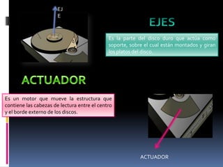 EJ
E

Es la parte del disco duro que actúa como
soporte, sobre el cual están montados y giran
los platos del disco.

Es un motor que mueve la estructura que
contiene las cabezas de lectura entre el centro
y el borde externo de los discos.

ACTUADOR

 