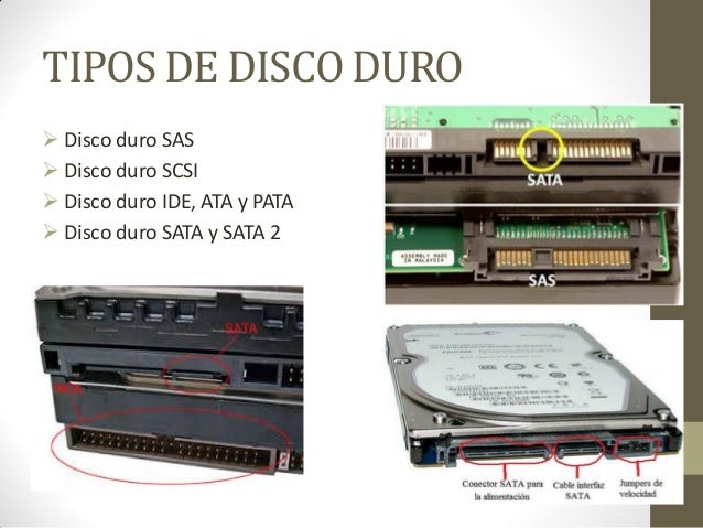 UNIDAD DE CD-ROM TREIBER WINDOWS 8 Drivers unidad de cd-rom for Windows xp download
