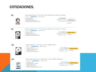 COTIZACIONES.