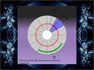 Caja que protege de la suciedad 