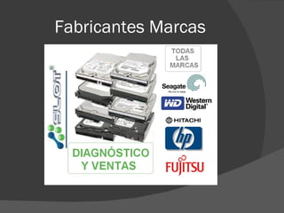 Fabricantes Marcas 