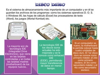 Es el sistema de almacenamiento más importante de un computador y en él se
guardan los archivos de los programas- como los sistemas operativos D. O. S.
o Windows 95, las hojas de cálculo (Excel) los procesadores de texto
(Word), los juegos (Mortal Kombat) etc.

La mayoría son de
tecnología IDE
(Integrated Drive
Electronics), que viene
en las tarjetas
controladas y en todas
las tarjetas madres
(motherboard) de los
equipos nuevos..

La tecnología IDE de
los discos duros
actuales ha sido
mejorada y se le
conoce como enhaced
IDE
(EIDE), permitiendo
mayor transferencia
de datos en menor
tiempo.

Si un computador es
nuevo, la motherboard
le permite colocar hasta
cuatro unidades de
disco duro. El 1er disco
duro se conoce como
primario máster, el 2do
como primario
esclavo, el 3ro como
secundario máster y el
4to como secundario
esclavo.

 