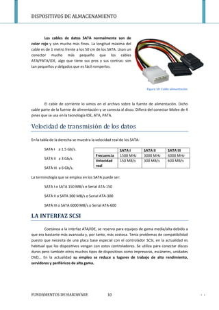DISPOSITIVOS DE ALMACENAMIENTO



        Los cables de datos SATA normalmente son de
color rojo y son mucho más finos. La longitud máxima del
cable es de 1 metro frente a los 50 cm de los SATA. Usan un
conector mucho más pequeño que los cables
ATA/PATA/IDE, algo que tiene sus pros y sus contras: son
tan pequeños y delgados que es fácil romperlos.




                                                                       Figura 10: Cable alimentación



        El cable de corriente lo vimos en el archivo sobre la fuente de alimentación. Dicho
cable parte de la fuente de alimentación y se conecta al disco. Difiera del conector Molex de 4
pines que se usa en la tecnología IDE, ATA, PATA.

Velocidad de transmisión de los datos
En la tabla de la derecha se muestra la velocidad real de los SATA:

        SATA I a 1.5 Gb/s.                            SATA I          SATA II        SATA III
                                       Frecuencia     1500 MHz        3000 MHz       6000 MHz
        SATA II a 3 Gb/s.
                                       Velocidad      150 MB/s        300 MB/s       600 MB/s
                                       real
        SATA III a 6 Gb/s.

La terminología que se emplea en los SATA puede ser:

        SATA I o SATA 150 MB/s o Serial ATA-150

        SATA II o SATA 300 MB/s o Serial ATA-300

        SATA III o SATA 6000 MB/s o Serial ATA-600

LA INTERFAZ SCSI

        Coetánea a la interfaz ATA/IDE, se reservo para equipos de gama media/alta debido a
que era bastante más avanzada y, por tanto, más costosa. Tenía problemas de compatibilidad
puesto que necesita de una placa base especial con el controlador SCSI, en la actualidad es
habitual que los dispositivos vengan con estos controladores. Se utiliza para conectar discos
duros pero también otros muchos tipos de dispositivos como impresoras, escáneres, unidades
DVD… En la actualidad su empleo se reduce a lugares de trabajo de alto rendimiento,
servidores y periféricos de alta gama.




FUNDAMENTOS DE HARDWARE                        10                                                      - -
 