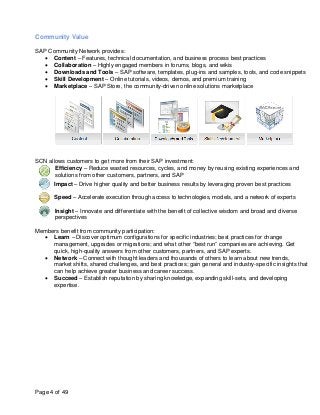 Community Value

SAP Community Network provides:
  • Content – Features, technical documentation, and business process best practices
  • Collaboration – Highly engaged members in forums, blogs, and wikis
  • Downloads and Tools – SAP software, templates, plug-ins and samples, tools, and code snippets
  • Skill Development – Online tutorials, videos, demos, and premium training
  • Marketplace – SAP Store, the community-driven online solutions marketplace




SCN allows customers to get more from their SAP investment:
       Efficiency – Reduce wasted resources, cycles, and money by reusing existing experiences and
       solutions from other customers, partners, and SAP
       Impact – Drive higher quality and better business results by leveraging proven best practices

       Speed – Accelerate execution through access to technologies, models, and a network of experts

       Insight – Innovate and differentiate with the benefit of collective wisdom and broad and diverse
       perspectives

Members benefit from community participation:
  • Learn – Discover optimum configurations for specific industries; best practices for change
     management, upgrades or migrations; and what other “best run” companies are achieving. Get
     quick, high-quality answers from other customers, partners, and SAP experts.
  • Network – Connect with thought leaders and thousands of others to learn about new trends,
     market shifts, shared challenges, and best practices; gain general and industry-specific insights that
     can help achieve greater business and career success.
  • Succeed – Establish reputation by sharing knowledge, expanding skill-sets, and developing
     expertise.




Page 4 of 49
 