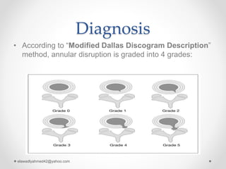 Discogenic low back pain | PPTX
