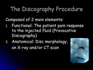 Discography (SPINE 2008) | PPT