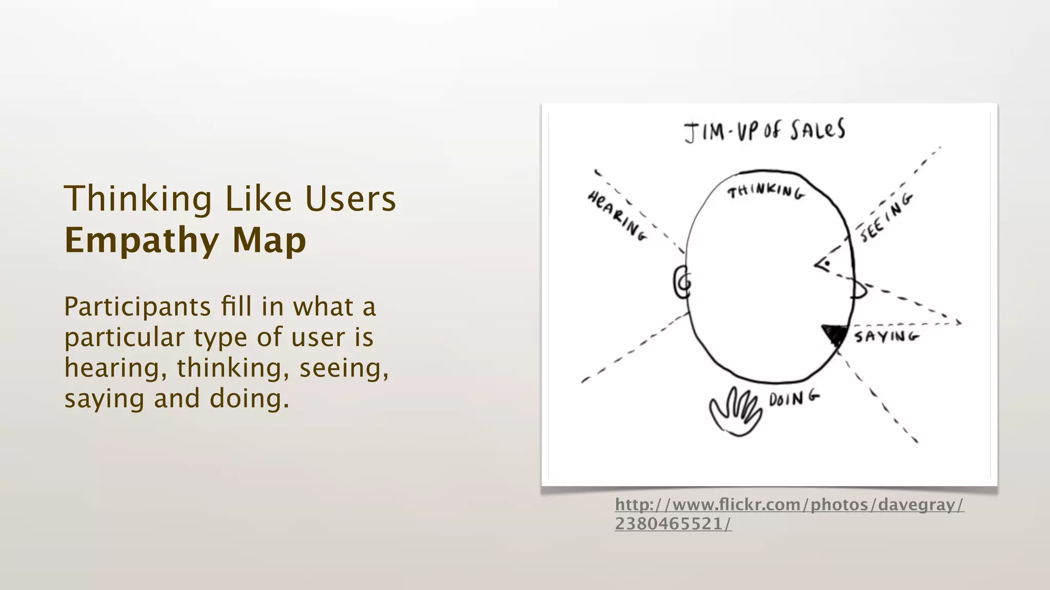 Thinking Like Users
Empathy Map
Participants ﬁll in what a
particular type of user is
hearing, thinking, seeing,
saying and doing.


                             http://www.ﬂickr.com/photos/davegray/
                             2380465521/
 