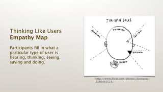 Thinking Like Users
Empathy Map
Participants ﬁll in what a
particular type of user is
hearing, thinking, seeing,
saying and doing.


                             http://www.ﬂickr.com/photos/davegray/
                             2380465521/
 