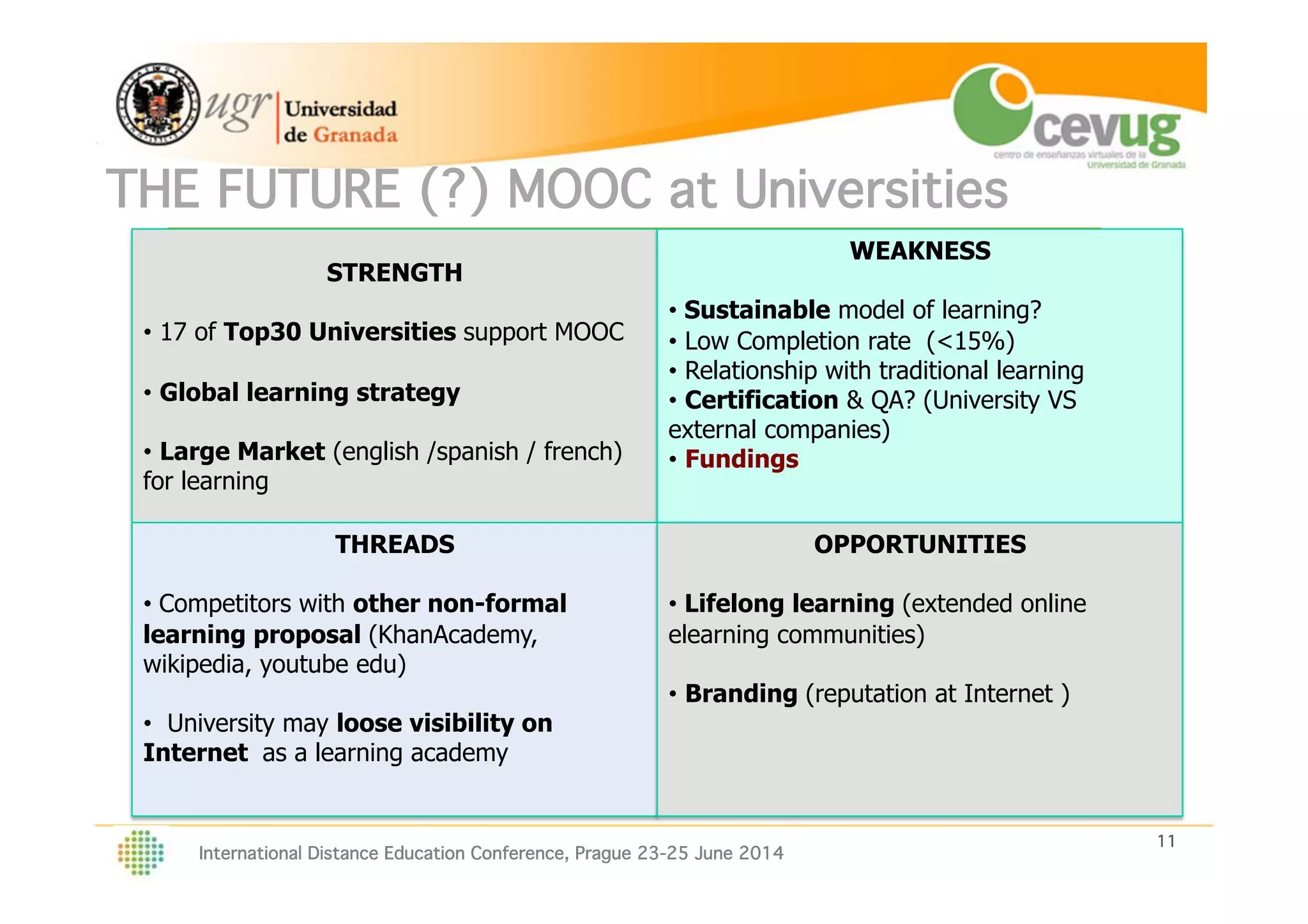 11!
International Distance Education Conference, Prague 23-25 June 2014
THE FUTURE (?) MOOC at Universities !
STRENGTH
•  17 of Top30 Universities support MOOC
•  Global learning strategy
•  Large Market (english /spanish / french)
for learning
WEAKNESS
•  Sustainable model of learning?
•  Low Completion rate (<15%)
•  Relationship with traditional learning
•  Certification & QA? (University VS
external companies)
•  Fundings
THREADS
•  Competitors with other non-formal
learning proposal (KhanAcademy,
wikipedia, youtube edu)
•  University may loose visibility on
Internet as a learning academy
OPPORTUNITIES
•  Lifelong learning (extended online
elearning communities)
•  Branding (reputation at Internet )
 