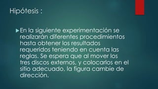 Hipótesis :
En la siguiente experimentación se
realizarán diferentes procedimientos
hasta obtener los resultados
requeridos teniendo en cuenta las
reglas. Se espera que al mover los
tres discos externos, y colocarlos en el
sitio adecuado, la figura cambie de
dirección.
 