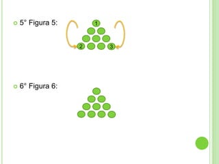  5° Figura 5:
 6° Figura 6:
32
1
 
