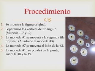 
1. Se muestra la figura original.
2. Separamos los vértices del triángulo.
(Moneda 1, 7 y 10)
3. La moneda #1 se moverá a la segunda fila
original. (A lado de la moneda #3)
4. La moneda #7 se moverá al lado de la #2.
5. La moneda #10 se pondrá en la punta,
sobre la #8 y la #9.
Procedimiento
 