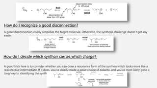 A good disconnection visibly simplifies the target molecule. Otherwise, the synthesis challenge doesn’t get any
easier.
A ...