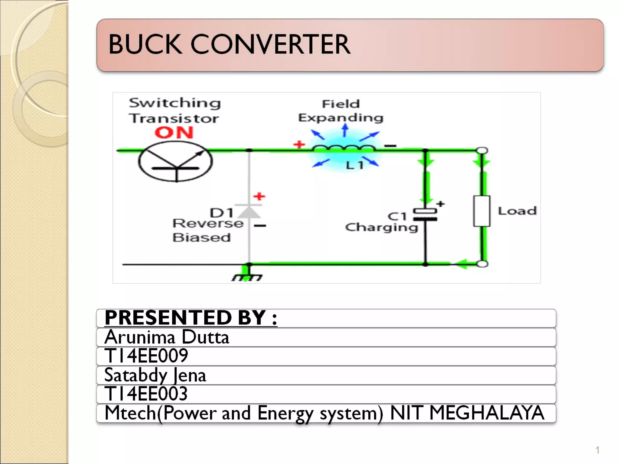 BUCK CONVERTER | PPT