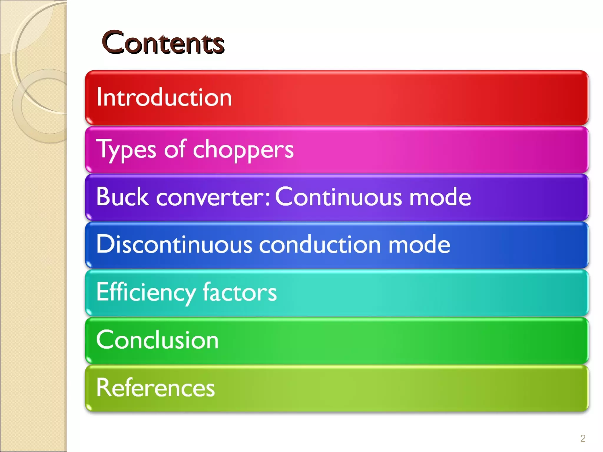 BUCK CONVERTER | PPT