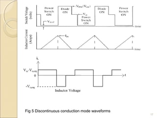 17 
Fig 5 Discontinuous conduction mode waveforms 
 