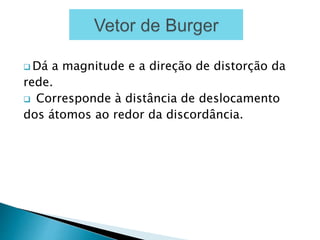  Dá a magnitude e a direção de distorção da
rede.
 Corresponde à distância de deslocamento
dos átomos ao redor da discordância.
 