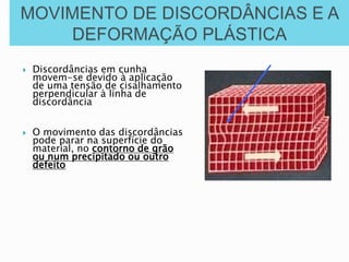  Discordâncias em cunha
movem-se devido à aplicação
de uma tensão de cisalhamento
perpendicular à linha de
discordância
 O movimento das discordâncias
pode parar na superfície do
material, no contorno de grão
ou num precipitado ou outro
defeito
 