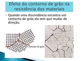  Quando uma discordância encontra um
contorno de grão ela tem que mudar de
direção.
 