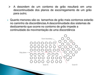  Quanto menores são os tamanhos de grão mais contornos estarão
no caminho da discordâncias.A descontinuidade dos sistemas de
deslizamento que ocorre no contorno de grão impede a
continuidade da movimentação de uma discordância
 A desordem de um contorno de grão resultará em uma
descontinuidade dos planos de escorregamento de um grão
para outro;
 