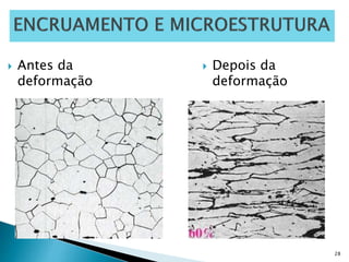 28
 Antes da
deformação
 Depois da
deformação
 