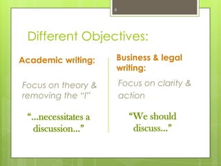 8

Different Objectives:
Academic writing:

Business & legal
writing:

Focus on theory &
removing the “I”

Focus on clarity &
action

“…necessitates a
discussion…”

“We should
discuss…”

 