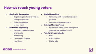 @nextgenamerica
How we reach young voters
● High Traffic Canvassing
○ Registering students to vote on
college campuses
○ Collecting pledge
to vote cards
● Distributed Organizing
○ Focused on peer-to-peer
phone calls
and texting
○ Thousands of digital
volunteers
● Digital Organizing
○ Partnering with content creators on
youtube
○ Campus Athletes program
● Principal Campus Tours
○ Youth voter turnout tour with special
guest Bernie Sanders in 2022
● Tried and true methods
○ Mail
○ Ballot Guides
○ Digital ads
 