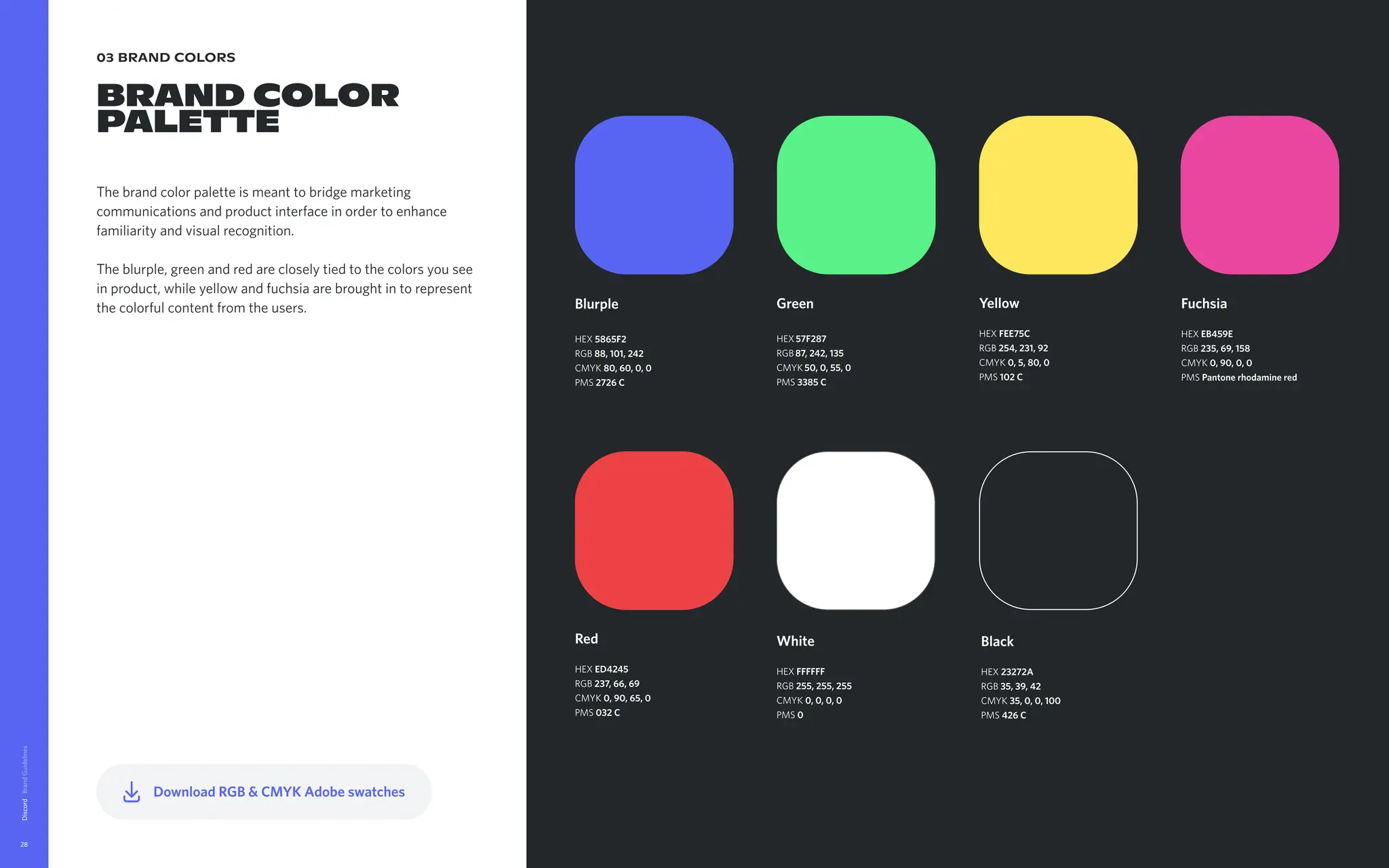 03 brand colors
BRAND COLOR
PALETTE
The brand color palette is meant to bridge marketing
communications and product interface in order to enhance
familiarity and visual recognition.


The blurple, green and red are closely tied to the colors you see
in product, while yellow and fuchsia are brought in to represent
the colorful content from the users.
Discord
28
Black


HEX 23272A

RGB 35, 39, 42

CMYK 35, 0, 0, 100

PMS 426 C
Yellow


HEX FEE75C

RGB 254, 231, 92

CMYK 0, 5, 80, 0

PMS 102 C
Fuchsia


HEX EB459E

RGB 235, 69, 158

CMYK 0, 90, 0, 0

PMS Pantone rhodamine red
White


HEX FFFFFF

RGB 255, 255, 255

CMYK 0, 0, 0, 0

PMS 0
Green


HEX57F287

RGB87, 242, 135

CMYK50, 0, 55, 0

PMS 3385 C
Red


HEX ED4245

RGB 237, 66, 69

CMYK 0, 90, 65, 0

PMS 032 C
Blurple


HEX 5865F2

RGB 88, 101, 242

CMYK 80, 60, 0, 0

PMS 2726 C
Download RGB & CMYK Adobe swatches
 